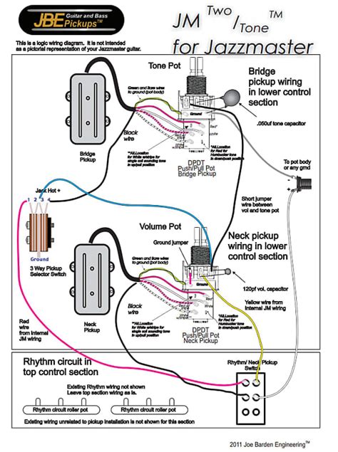 I made a customized diagram of the jazzmaster wiring. Fender Jazzmaster Wiring Diagram - Wiring Diagram