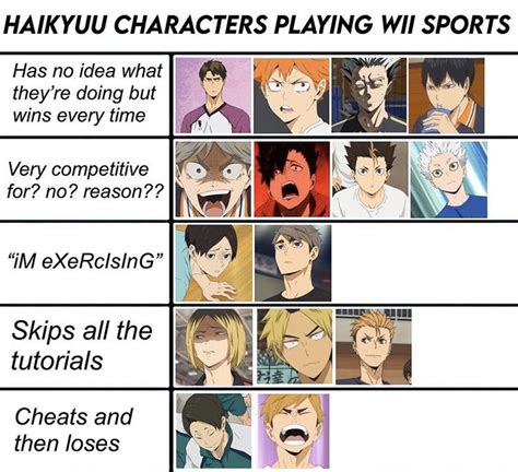 Boys' volleyball team click to expand. Pin by Salami Ken on Haikyu in 2020 | Haikyuu anime ...