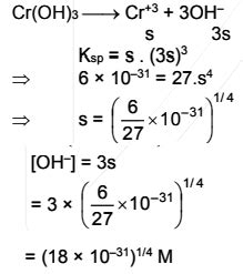 It is a polymer with an undefined structure and low solubility. Given Ksp for Cr(OH)3 is 6 × 10^-31 then determine [OH ...