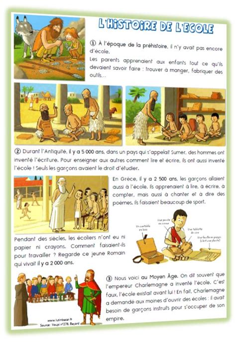 Vous n'êtes pas autorisé à lire ce forum. L'évolution des modes de vie - Lutin Bazar en 2020 ...