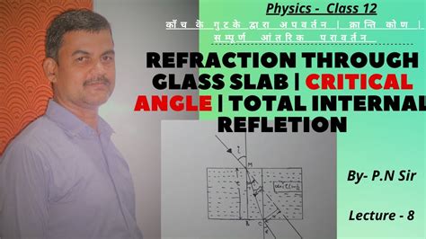 Redraw the complete diagram showing the angles at o with their values. Refraction Through A Glass Slab | Critical Angle | Total ...