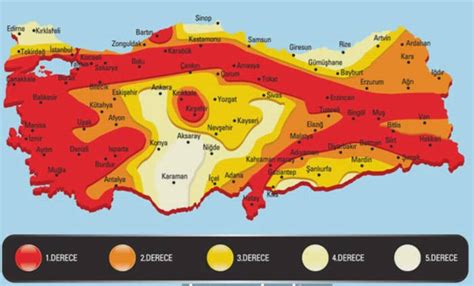 Deprem öncesinde, deprem esnasında ve deprem sonrasında alınacak bireysel önlemler. Seizma Hareketleri (Depremler) konulu ders ve çalışma notu ...