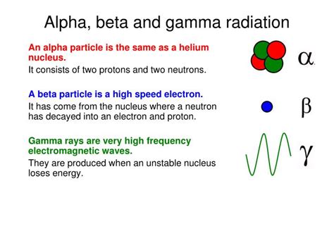 Each charged particle detector response is. PPT - AQA GCSE 1b-6 Radioactivity PowerPoint Presentation ...