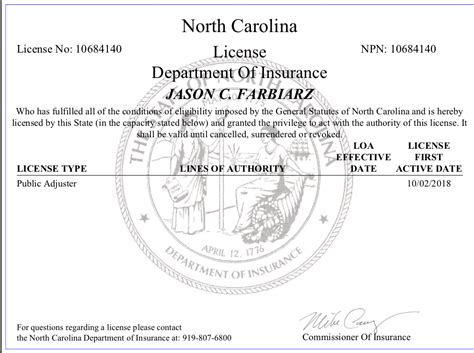 South carolina department on aging — information and assistance programs for medicare beneficiaries. North Carolina | Public Adjuster