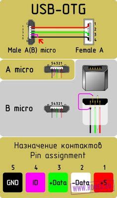 Ds9490 trailer connector pinout diagrams full version hd quality cat5 to rj11. USB3.0 Pinout Diagram - USB Pinout | tech: electrical&electronics | Pinterest | Diagram, Tech ...