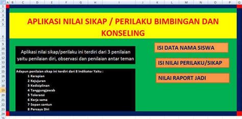 Kurikulum tingkat satuan pendidikan (ktsp). Program Bimbingan Konseling Sd Doc - Dunia Sekolah ID