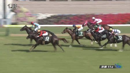 La pioggia bagnava i suoi capelli bicolore. 【葵ステークス2019】結果・動画/ディアンドルが5連勝で重賞初V