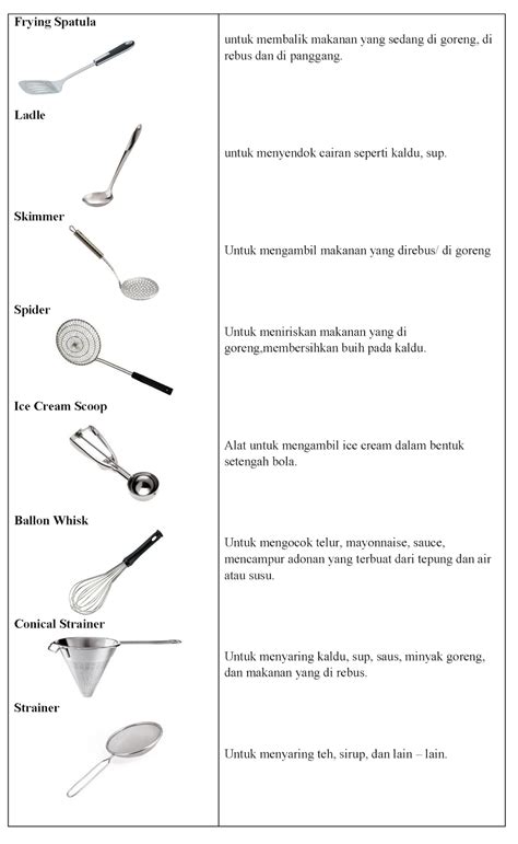 We did not find results for: Baru 16+ Jenis Pisau Dapur Dan Kegunaannya