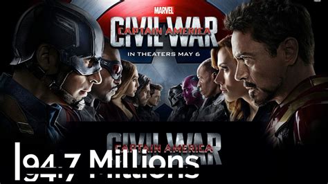 Many critics acknowledge the trailer of the film for its success, which helped to generate the buzz for the movie. List of most viewed movie trailers in the first 24 hours ...