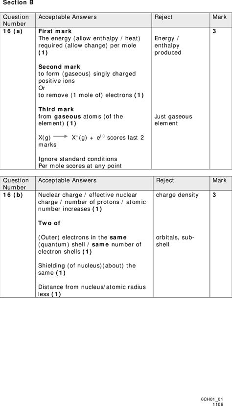 Gcse maths past papers and marking schemes, from aqa, edexcel, eduqas, ocr, wjec, cea and cie. Edexcel Jun 2011 Paper 1 Q16 (with explained solutions)