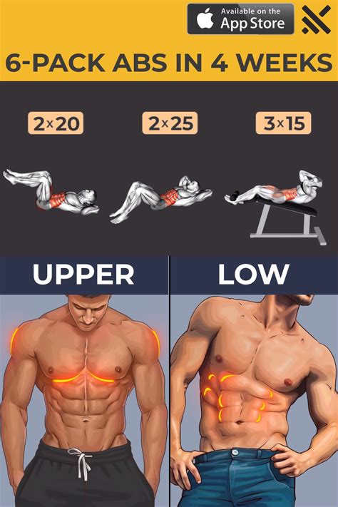 If you are looking at obtaining one, you will want to check with your local bank if they require a minimum balance. Torch maximum calories in a minimum amount of time⏱. Do ...