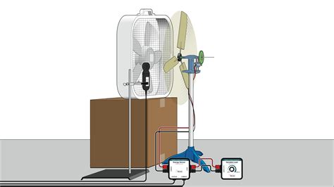 Open the pivot interactive and follow the instructions in it. Power Curves - Vernier