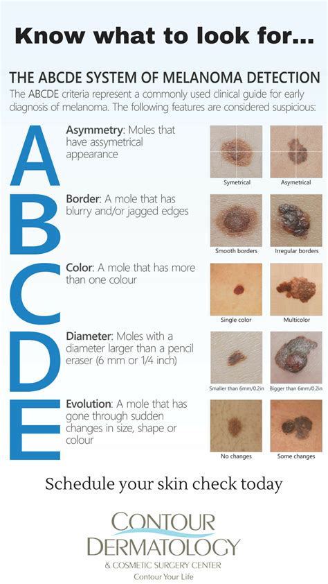 Scaly, patchy skin with an affected area that gets bigger over time. 5 Skin Cancer Warning Signs That Are Easy To Overlook
