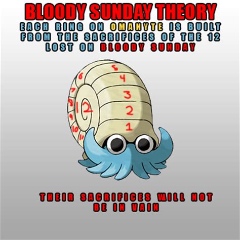 Die besten pinnwände von miss bloody sunday. Twitch Plays Pokémon