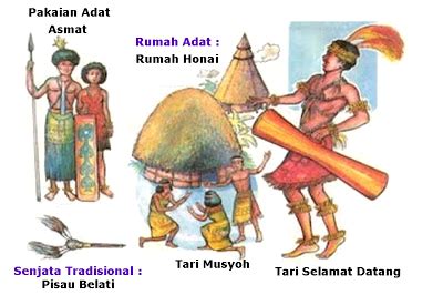 34 Nama Provinsi di Indonesia Beserta Rumah Adat, Tarian ...