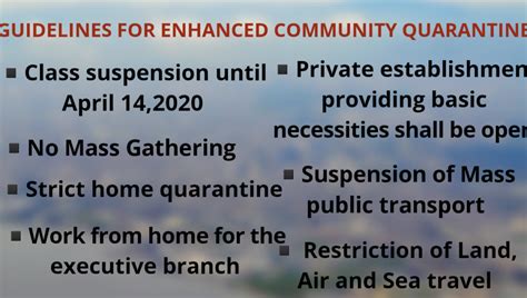 Strict home quarantine shall be implemented. Enhanced community quarantine Archives - NewstoGov