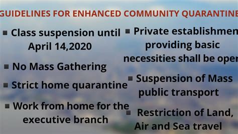 Strict home quarantine shall be implemented. Enhanced community quarantine Archives - NewstoGov