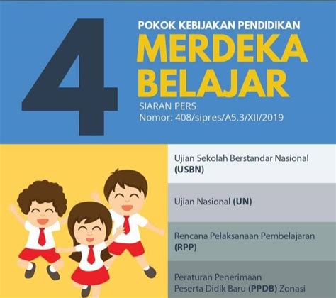 Pedoman iku pk km dan kpt universitas jenderal soedirman kampus merdeka png : Bapak nadiem makarim memberikan arahan mengenai kebijakan ...