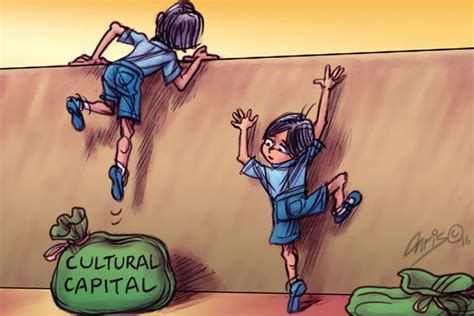 As a metric, it helps to pinpoint where capital is tied up in actually running the business before earning a return on it. What is Cultural Capital? - LEYF Nurseries