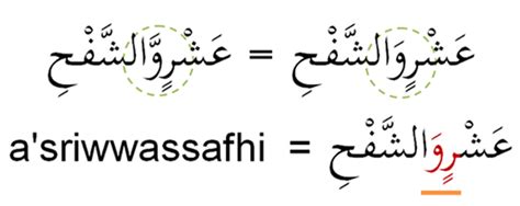 Pengertian dari idgham bilagunnah di atas menjelaskan langkah selanjutnya adalah contoh dari bacaan idgham bilaghunnah. Hukum Idgham Bighunnah (Ma'al Ghunnah) - Mulok BTQ MTsN 5 ...