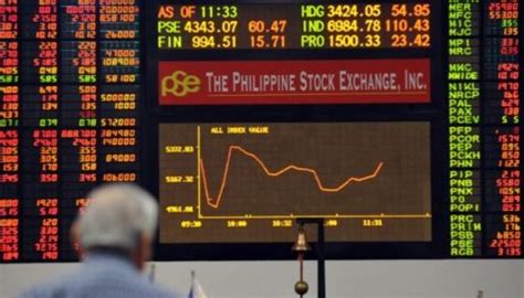 It's been operating since 1927. Step-by-Step Guide to Investing in the Philippine Stock ...