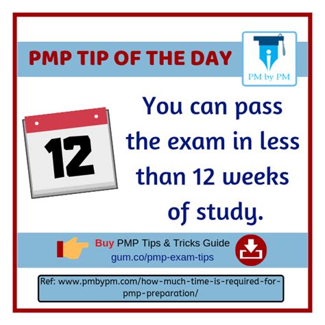 Depending on the resources that. How much time is required for PMP preparation? (With ...