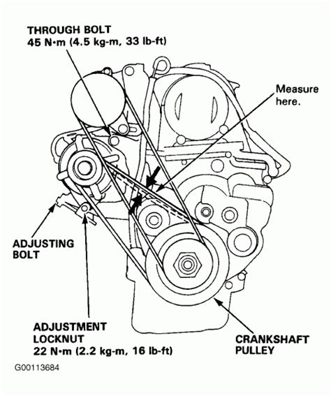 Use at your own risk, i won't be responsible if. 97 Honda Civic Engine Diagram