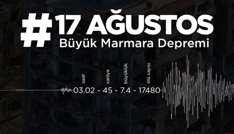 17 Ağustos Depreminin 20. Yılı | Vuslat Derneği