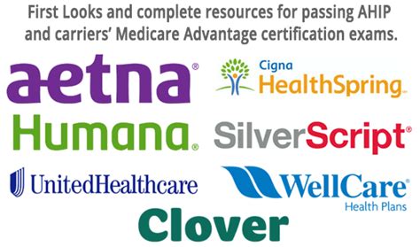 Use that to your advantage! Medicare Advantage AEP 2019 Certification Central | NCC