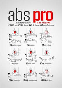 Abs Pro Workout Con Imágenes Rutinas De Ejercicios Abdominales