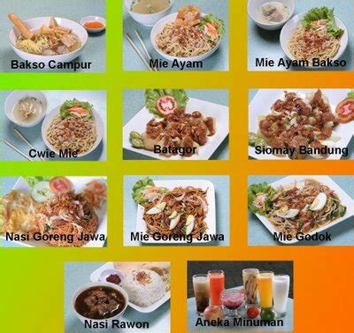 ‏ماسقن مليسيا‎‎) melambangkan rakyatnya yang berbilang kaum. makanan di malaysia: MAKANAN-MAKANAN YG SEDAP