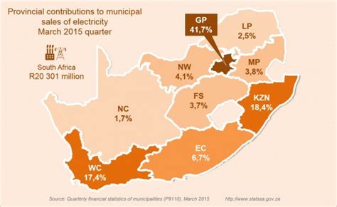 This video describes a simple, cheap. Statistics: Load shedding contributing to S.African ...