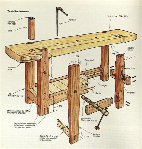 The texas roubo workbench with double moxon woodworking plans are the perfect companion to the diy video series. Rob Tarule Roubo Bench | Woodworking bench, Woodworking ...