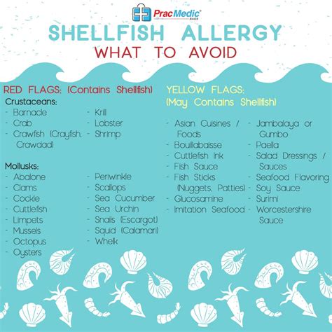 I tried a lot more expensive types of food, but kept finding there were chicken ingredients added even though the flavor would be seafood or fish. Food Allergy | Shellfish Allergy | Anaphylaxis | Seafood ...