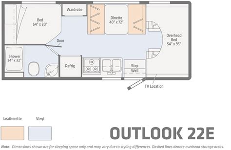 Feb 26, 2019 · why we recommend coachmen galleria class b motorhome: Adventurealleyproductions: Luxury Small Motorhome Floorplans - Small Motorhomes : Several ...