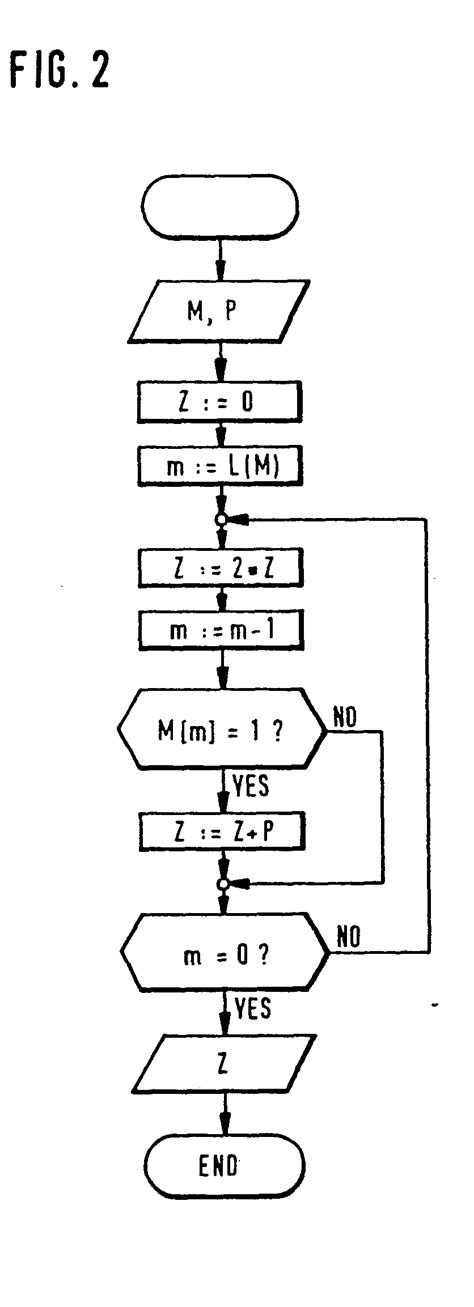 Ttr225s motorcycle pdf manual download. Xt225 Carburetor Diagram