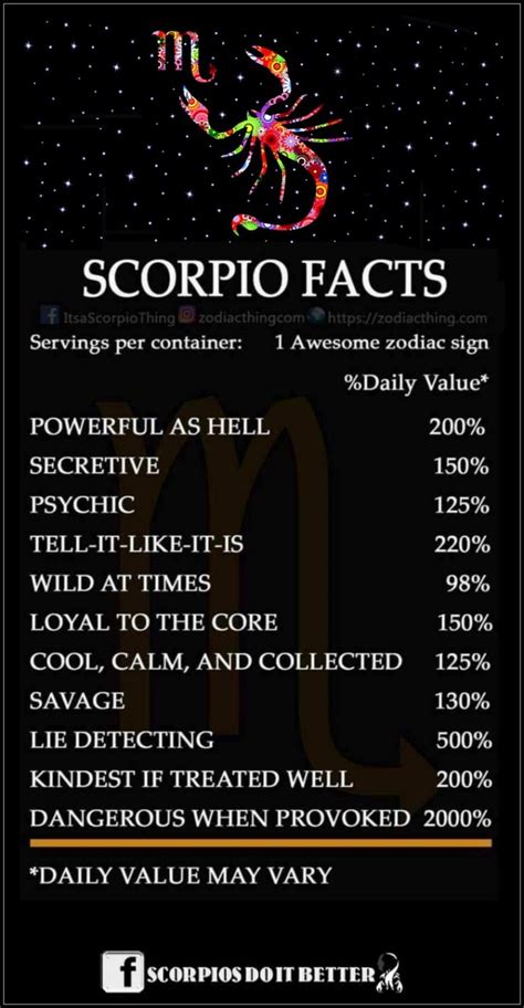 5) cancer and leo ruled by the moon, cancer is shy, with a soft underside covered by a hard shell. Pin on Scorpios Do It Better!