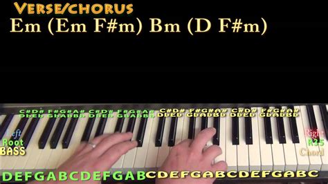 Learn to play guitar by chord / tabs using chord diagrams, transpose the key, watch video lessons and much more. Move On Up (Curtis Mayfield) Piano Lesson Chord Chart ...