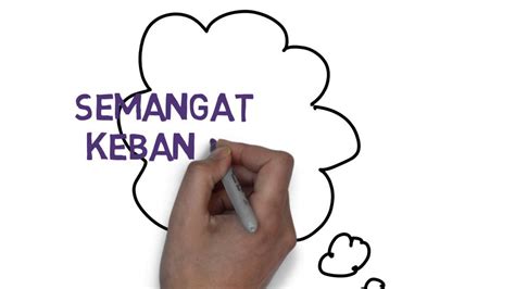 Asas pembentukan tamadun islam terbahagi kepada tiga iaitu akidah merupakan asas kepada pembentukan tamadun islam. BAB 3 TAMADUN MELAYU - YouTube