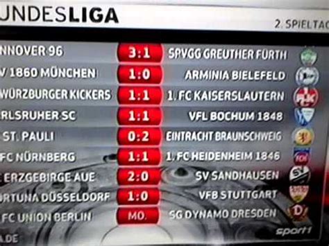 Fc nürnberg einen weiteren big point im aufstiegsrennen. Zweite Bundesliga Tabelle - YouTube