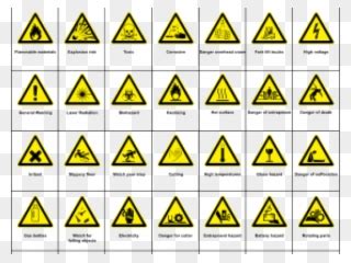 Safe Clipart Safety Signage - Hazard Symbols And Names ...