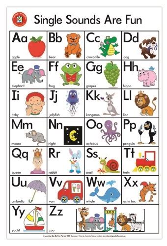 Learn to recognize the upper and lowercase letter u, how to write the letter u and the short and long vowel sounds that letter u makes. Poster Single Sounds Are Fun | Harleys - The Educational Super Store