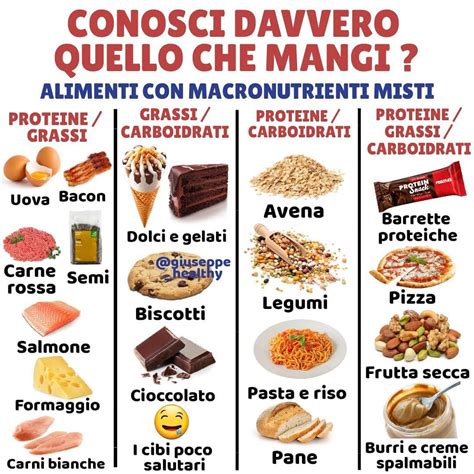 Spesso mi è capitato di ricevere domande tipo : ma questo ...