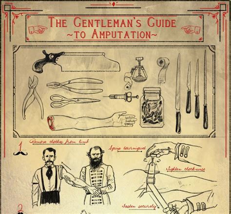 A surgeon apologetically takes a breather during an amputation operation: The Gentleman's Guide to Amputation | Baionette Librarie