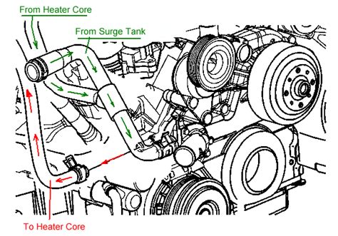 Chevrolet · 1 decade ago. 2008 Chevy Silverado Heater Hose Diagram - Chevy Diagram