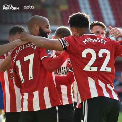 Chelsea remain in third place in the premier league. Sheffield United Vs Chelsea - (3 - 0) -On 11th July 2020 ...