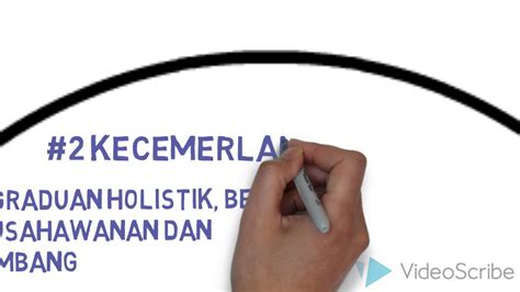 Ianya telah dilancarkan pada 6 september 2013 oleh yab timbalan perdana menteri malaysia. Pelan Pembangunan Pendidikan Malaysia 2015-2025 ...