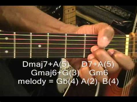 D6 d7 g almost, almost is never enough gm d6 so close to being in love d7 g if i would have known that you wanted me. Lirik Lagu Never Enough Chord