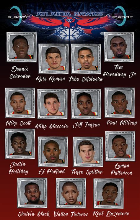 Atlanta hawks regular season rosters. NLSC Forum • Downloads - 2015/2016 Atlanta Hawks Team Update