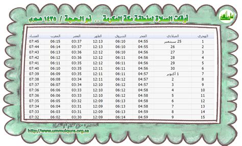 روابط علمية الاتصال بنا : توقيت الصلاه مكه | مواقيت الصلاة في مكة المكرمة اليوم